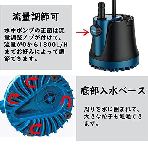 LEDGLE 水中ポンプ 吐出量1800L/H 底部入水式 静音 25W