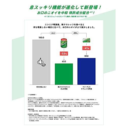 クロレッツ オリジナルミント スタンドパウチ ガム 大容量 280g Aruf211c4bca6 あーるストア 通販 Yahoo ショッピング