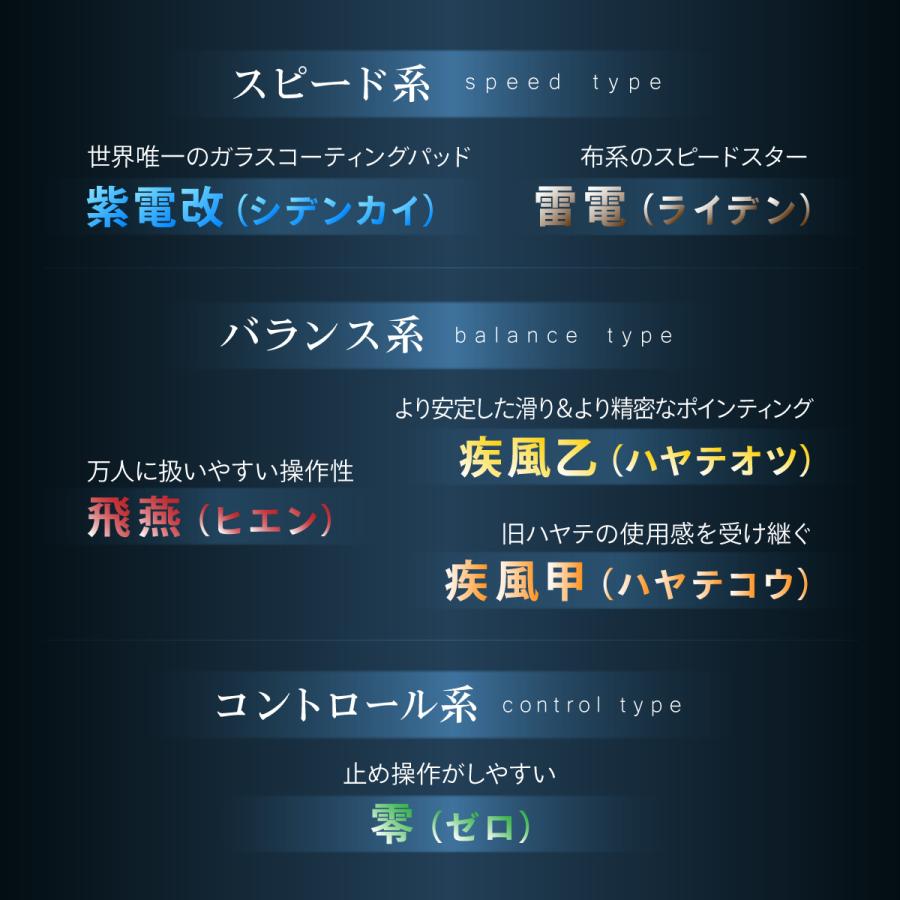 ゲーミングマウスパッド ARTISAN NINJA FX ハヤテ乙V2 (Lサイズ