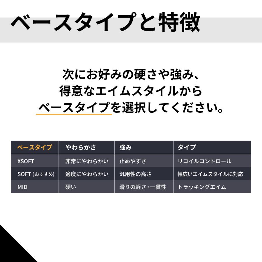 ゲーミングマウスパッド ARTISAN NINJA FX ハヤテ乙V2 (Lサイズ