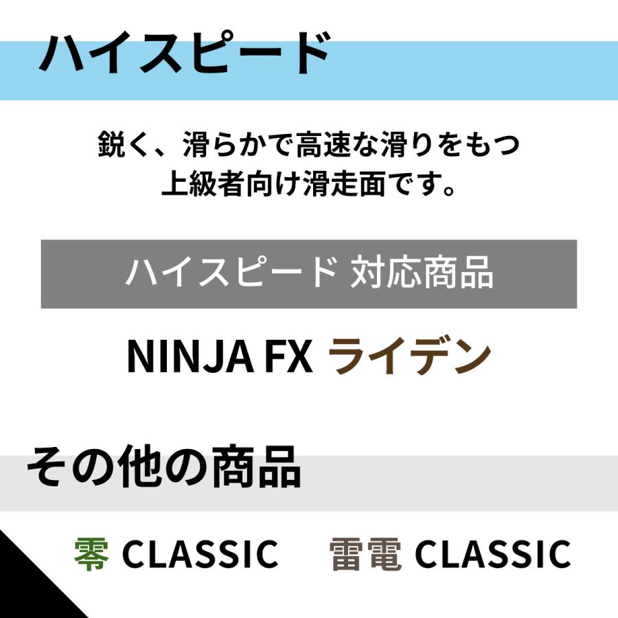 ゲーミングマウスパッド ARTISAN NINJA FX ハヤテ乙V2 (XLサイズ