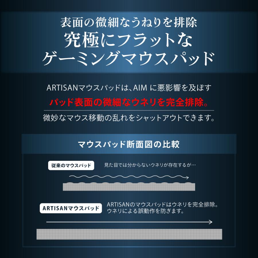 Artisan Fx飛燕 Lサイズ ゲーミング マウスパッド を越えた Eスポーツパッド 選べるマルチ硬度 ブラック ワインレッド Hien L A Style Yahoo Shop 通販 Yahoo ショッピング