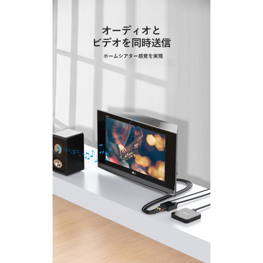VENTION HDMI to RCA Converter Metal Type AEEB0 コンバーター 変換 