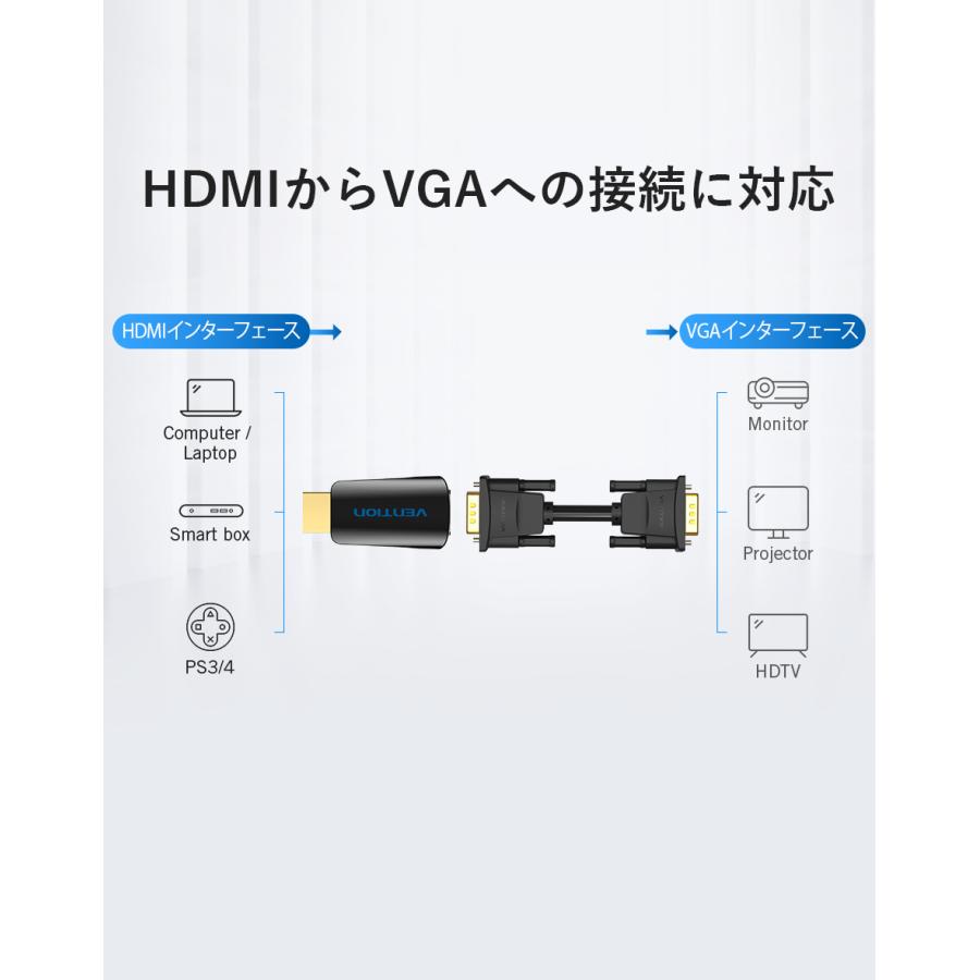 VENTION HDMI to VGA Converter with 3.5MM Audio AIDB0 3.5mm オーディオ VGA