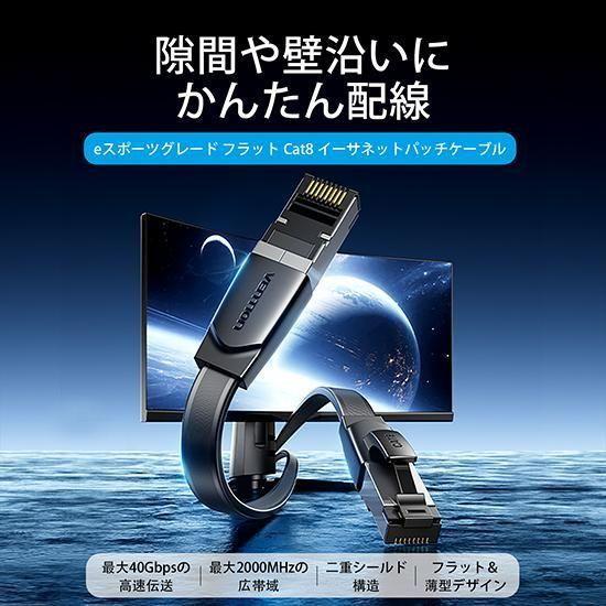 オプティカルHDMI2.1 Male to Male HDケーブル 20m VENTION 8K対応 Black 亜鉛合金タイプ HDCP対応 ALB_16