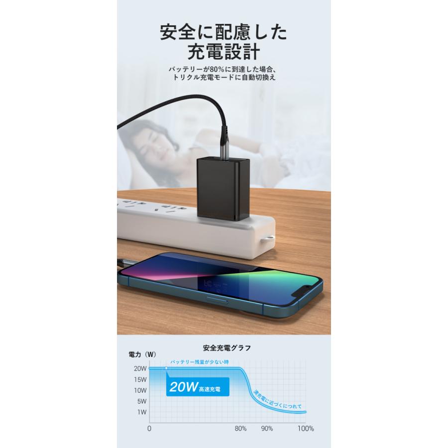 VENTION usb c pd 充電器 急速充電器 Type-C 携帯充電器 PD 20W充電器  充電アダプター タイプc usbc タイプc コンセント スマホ充電器 acアダプター 低温｜a-stylecoltd｜07