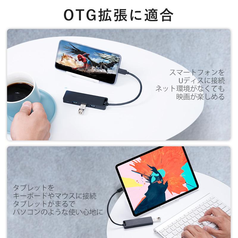 VENTION Type-C USB3.0 ハブ 4ポート 給電 セルフパワー 5Gbps usb