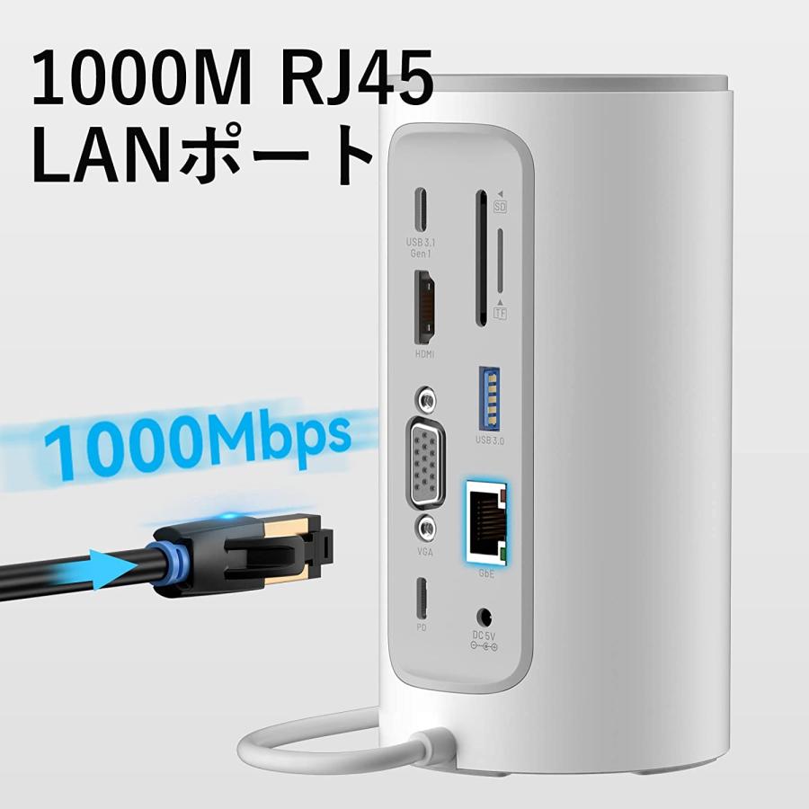 VENTION 12 in 1 USB C USB C to HDMI VGA USB 3.1 Gen 1 C USB 3.0x3 RJ45 SD TF TRRS 3.5mm PD DC TPHWC