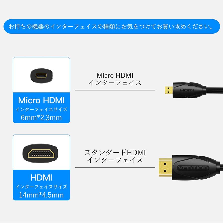 VENTION Micro HDMI - HDMI ケーブル マイクロ HDMIケーブル HD 双方向対応 タブレット/スマートフォン/カメラ 等に対応 (2m / VAA-D03-B200)｜a-stylecoltd｜04