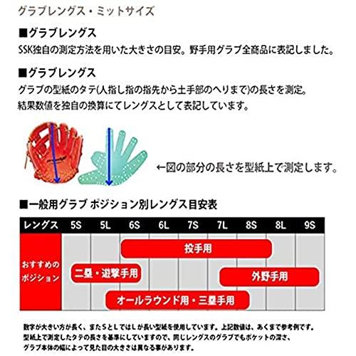 SSK 少年軟式スーパーソフトオールラウンド用 (32)Bオレンジ L 