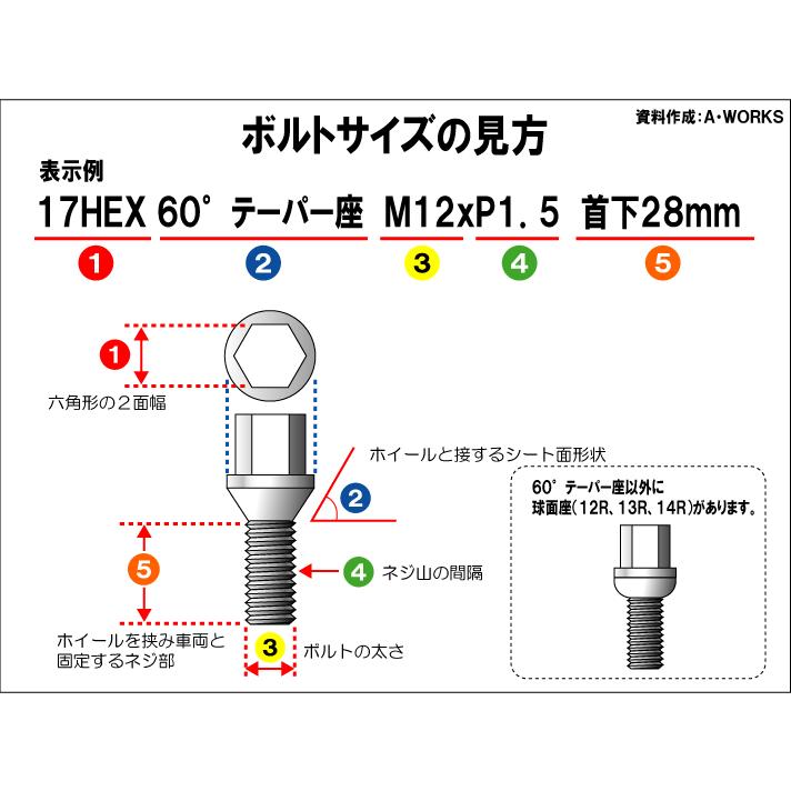 bimecc/ビメック ポルシェ用 ラグボルト メッキ 14R球面座 首下45mm 19HEX M14xP1.5 1本｜a-works-sp｜02