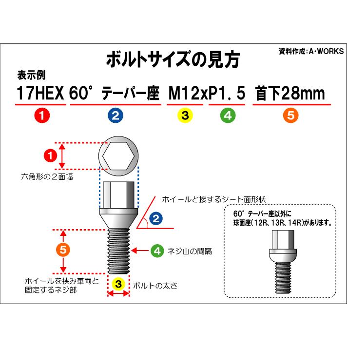 bimecc/ビメック ラグボルト メッキ 12R球面座 首下45mm 17HEX M14xP1 