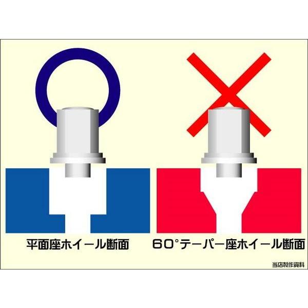 日本製 トヨタ・レクサス純正アルミホイール対応 平面座ナット