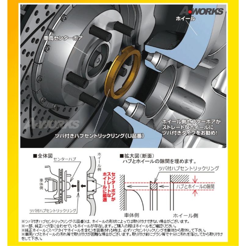 協永産業 KYO-EI ツバ付ハブリング2個入 外径73mm内径