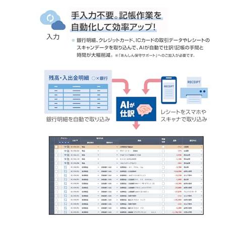 弥生会計 24 スタンダード +クラウド 通常版&lt;インボイス制度・電子帳簿保存法｜a01｜05