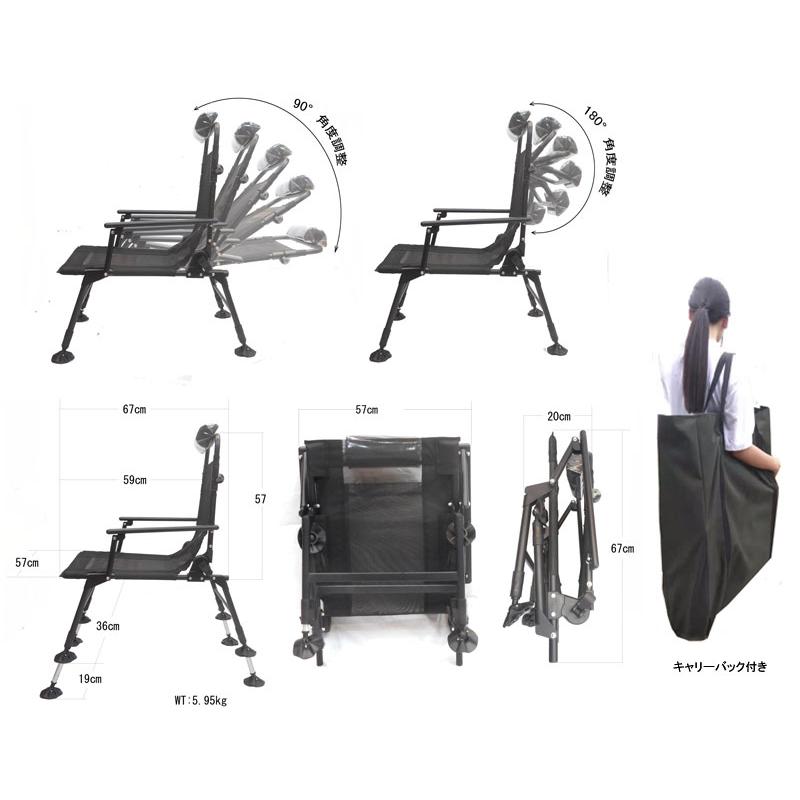 たー ③訪問美容シャンプー台セット 訪問美容師・出張美容師 必需品 4点セット 5mホース 移動