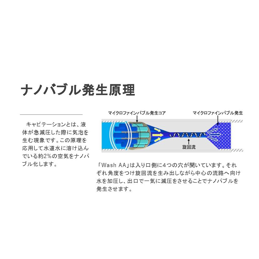 美容室 洗濯機用 マイクロファインバブル アダプター ミクロの泡