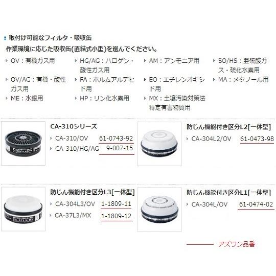防毒マスク 低濃度用0.1%以下 Mサイズ 重松製作所 GM185-1 M (1