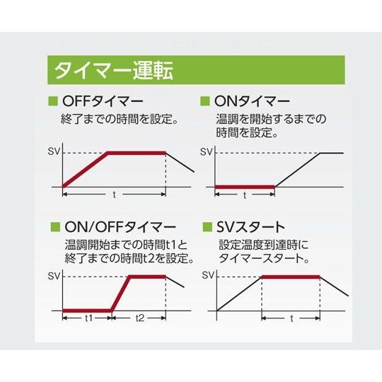 ETTAS 定温乾燥器 タイマー仕様・強制対流方式 窓無しタイプ 右扉 アズワン OF-300V-R 1-2125-24_3
