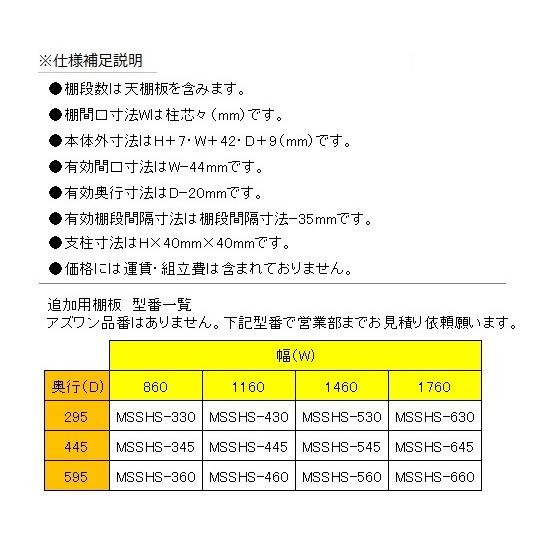 軽中量ボルトレスラック 4段 1502×609×1807mm 耐荷重：200kg/段 MS6560-4K (3-1316-03)_3