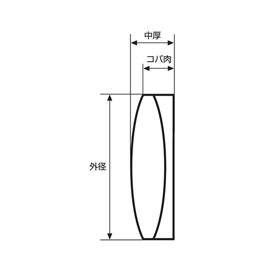 色消しレンズ 単層コート φ30mm 焦点距離:200mm バックフォーカス:197.51mm 杉藤 TS-0368A9 (3-7002-09)_1
