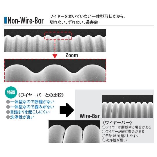 ノンワイヤーバーコーター Φ10×250mm #16番手 オーエスジーシステムプロダクツ OSP-42-L250 (3-7608-21)