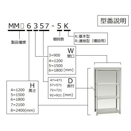 中量ボルトレスラック 5段 1561×581×1811mm 耐荷重：300kg/段 MMA6557-5K (3-7949-03)_1