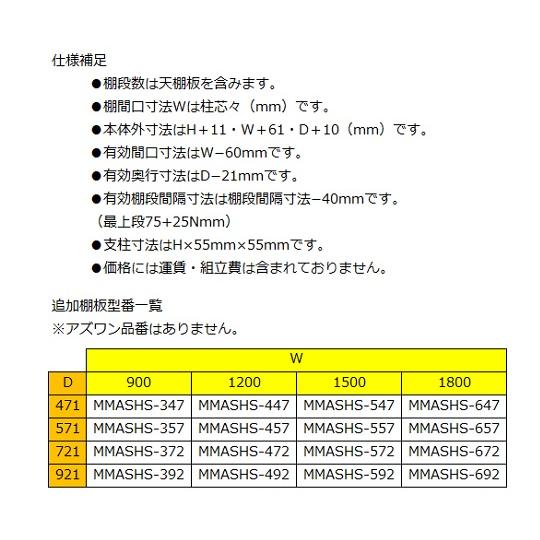 中量ボルトレスラック 5段 1561×581×1811mm 耐荷重：300kg/段 MMA6557-5K (3-7949-03)_3