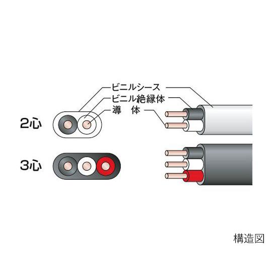 低圧配電用ケーブル VV-F φ7.6/φ12.2mm 1巻 100m入 富士電線工業 (3