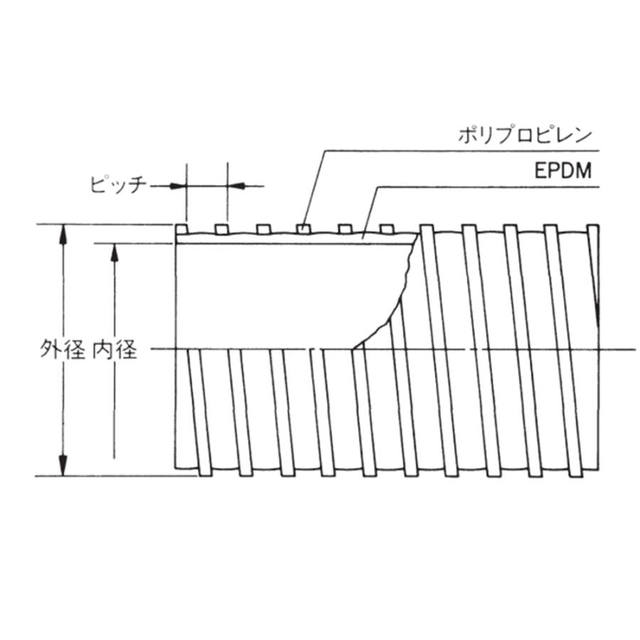 【カット品】耐寒耐熱ダクトホース TACヘランダクト 90mm 長さ20m 東拓工業 21108-090 (4-2626-05-20)_1