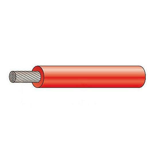 600Vビニル絶縁電線 ミドリ 1巻 300m入 フジクラ IV 2 SQ (4-325-04)