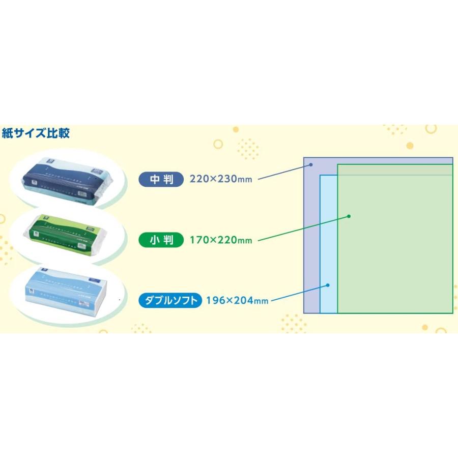 アズワンのペーパータオル ダブルソフト 1ケース(200組入/袋×40袋入) 日本製 再生紙100% 2枚重ね (4-4063-51)｜a1-shop｜04