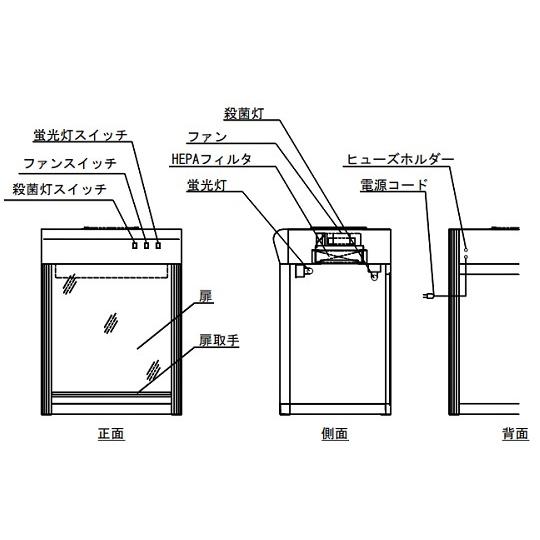 クリーンベンチ 殺菌灯付き 600×503×811mm アズワン CT-600UVAX-L (4-6770-01)の画像