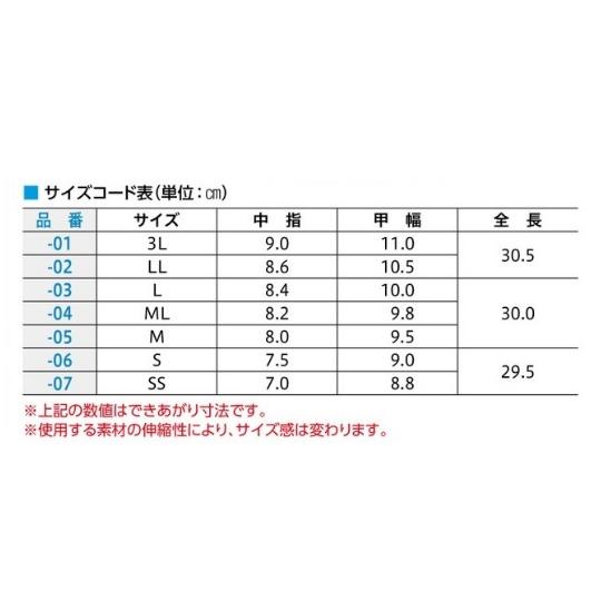 アズピュア防塵ESD手袋 ロングタイプ S 1袋 10双入 アズワン (4-836-06)_2