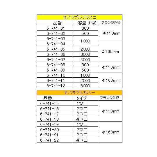 セパラブルフラスコ 丸型 5000mL 口内径φ120mm アズワン (6-741-37)_1