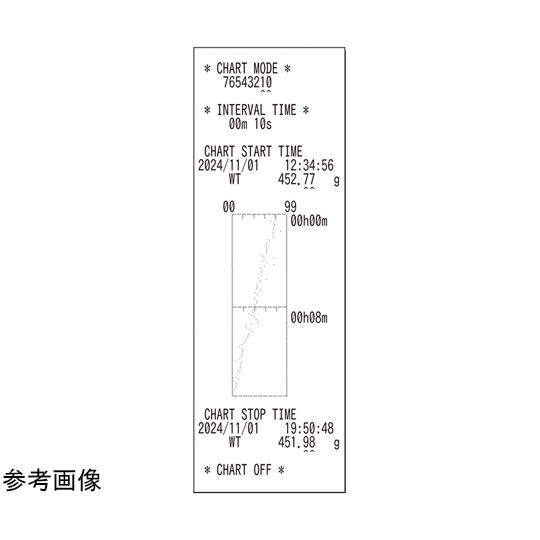 天びん・はかり用サーマルプリンター エー・アンド・デイ AD-8129TH 60-2970-21_1