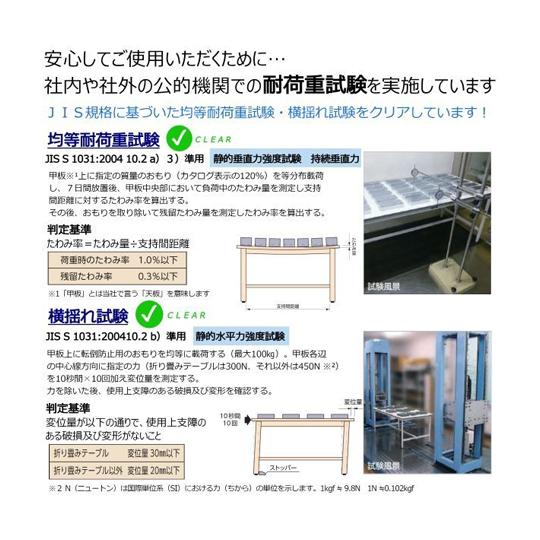 折りたたみ式軽量作業台 耐荷重200kg ポリエステル天板 ワークテーブル折りたたみタイプ W1800×D900×H740 アイボリー_7