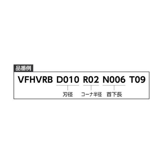 4枚刃インパクトミラクル高能率加工用 超硬テーパネク制振ラジアスエンドミル2mm VFHVRBD020R05N020T09