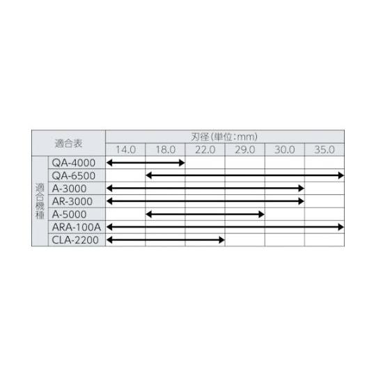 ハイブローチ ワンタッチタイプ 30X25L 16230 日東工器 NO.16230 (61-1388-89)