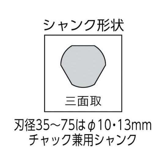 ユニカ 超硬ホールソー メタコアトリプル ツバ無し 21mm MCTR-21TN (61-1395-80)｜a1-shop｜02