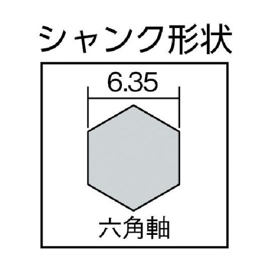 エスロックバイメタルインパクトキット1JD ミヤナガ SLBIBOX1JD (61-1410-23)
