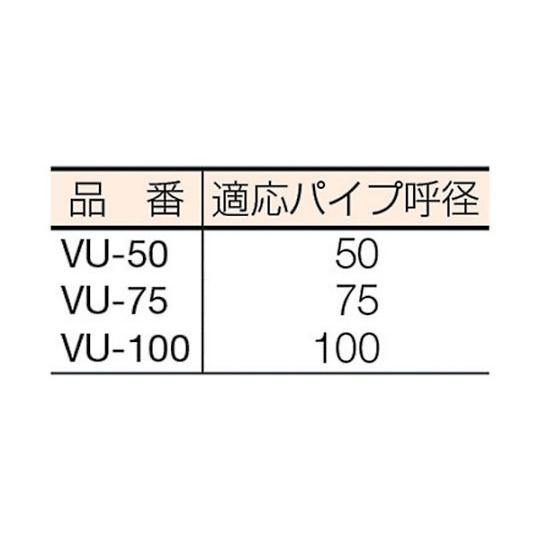 ハウスビーエム コンビ軸排水マス用ホルソー VU-50 (61-1410-28)｜a1-shop｜03