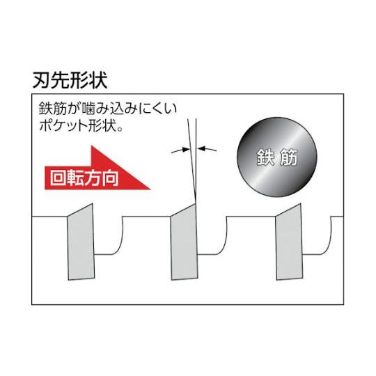 "単機能コアドリルE＆S" ALC用 100mm SDSシャンク ユニカ ES-A100SDS (61-1411-48)