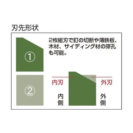 "単機能コアドリルE＆S" 複合材用 80mm SDSシャンク ユニカ ES-F80SDS (61-1411-75)_3