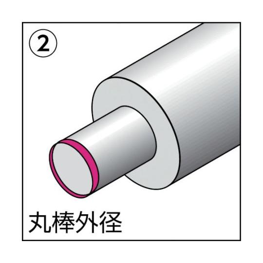 NOGA EX28外径カウンターシンク EX3001 (61-1492-17)｜a1-shop｜02