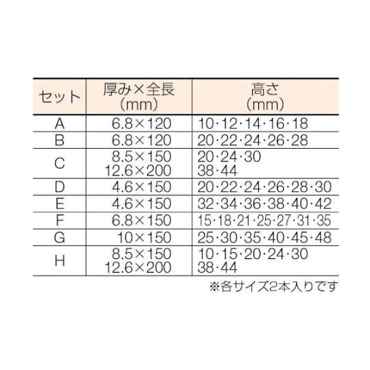 精密スチールパラレル 厚6.8 高15〜35 長150mm 7組セット フジツール SP-115 (61-1817-18)_1