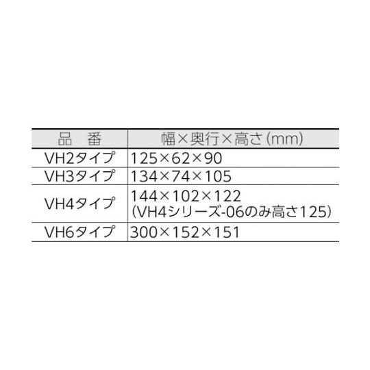 ウトレット SMC ハンドバルブ 2ポジション 接続口径Rc3/4 VH422-06 (61-1967-65)