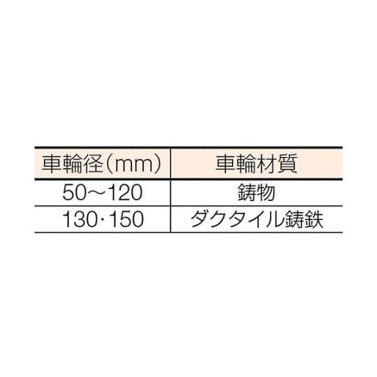 ヨコヅナ 鉄重量戸車75 V JHM-0755 (61-2125-10)｜a1-shop｜02