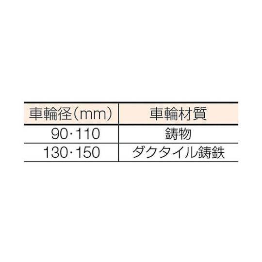 ヨコヅナ 鉄重量戸車90 トロ JHM-0907 (61-2125-16)｜a1-shop｜02