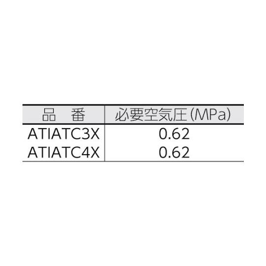 エアリベッター リベットガンピストルグリップ 適合リベット3/16インチ ATI 工具 ATIATC3X (61-2177-51)_1